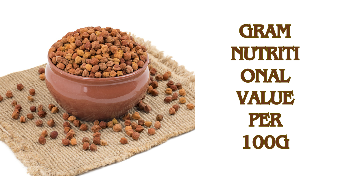 Gram nutritional value per 100g